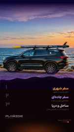 باربند ماشین برند plankzone